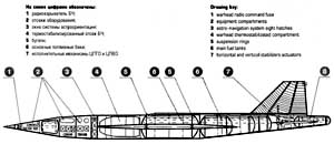 Компоновка С-30