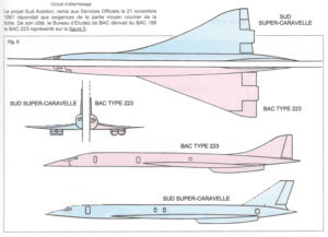 Сравнение проектов Sub Super Сaravelle и BAC type 223