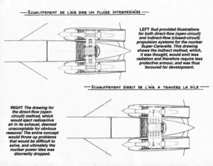 Схемы ЯСУ Cuper Caravelle в вариантах с открытым и закрытым контуром